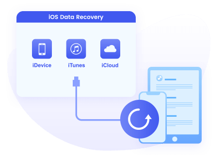 3つの復元モードでiPhone/iPad/iPodを簡単に復元