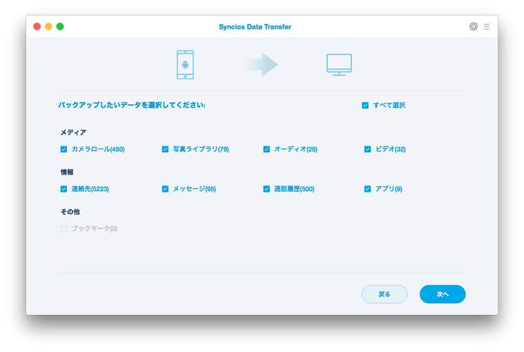 バックアップしたいデータにチェックを入れます