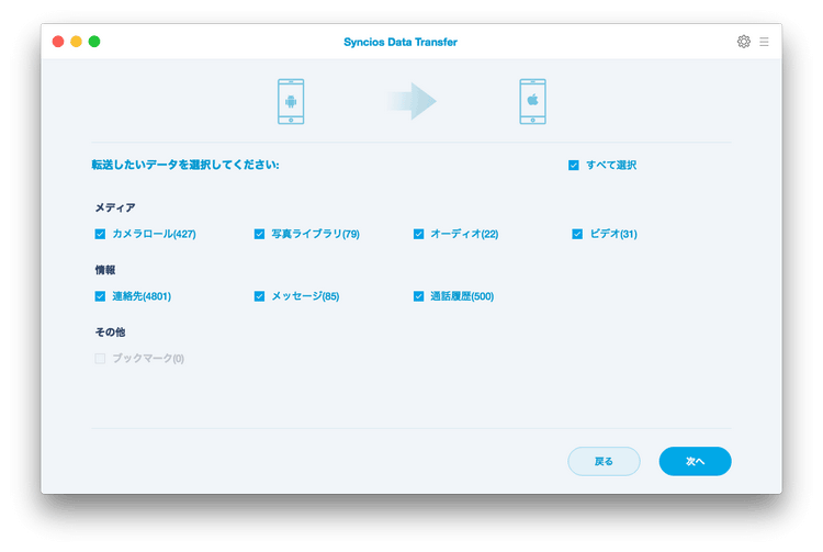 転送したいデータ種類を選択します