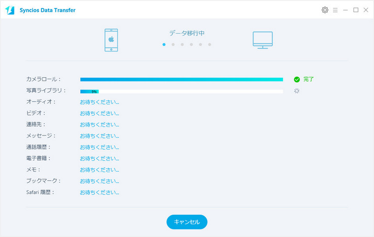 iPhone をバックアップします