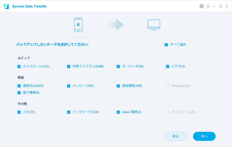 バックアップしたいデータにチェックを入れます