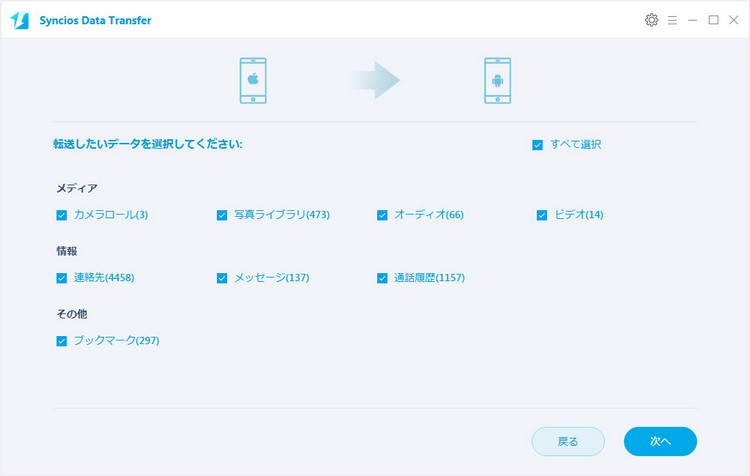 転送したいデータ種類を選択します