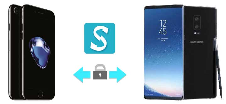 Transfer data from iPhone to Samsung Note 8 with Samsung Mobile Transfer